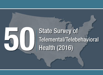 Telemental/telebehavioral Health Survey